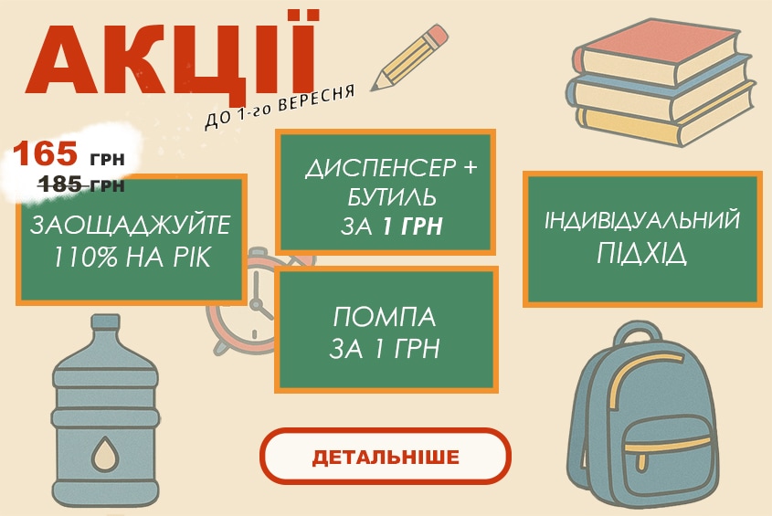 доставка води